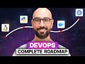 The Complete DevOps Roadmap