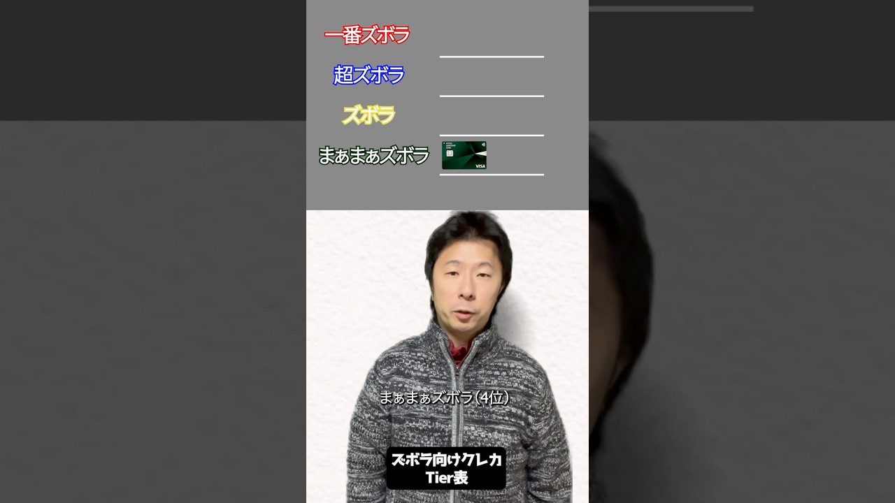 ズボラ向けクレカTier表 #クレカ #クレジットカード #三井住友カード