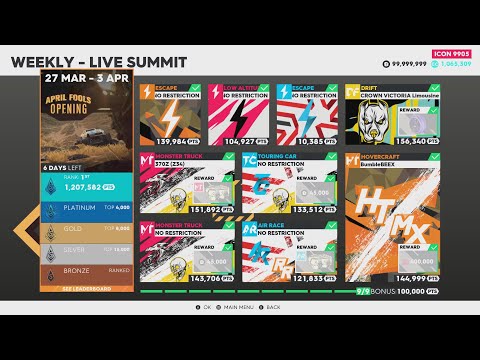 The Crew 2: "April Fools Opening" Live Summit