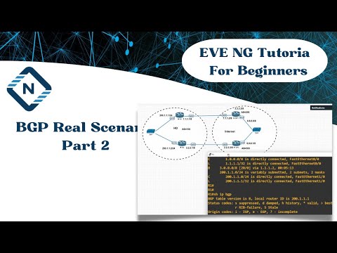 BGP Real Scenario Part 2 |  Networkforyou | CCNP