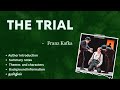 THE TRIAL By Franz Kafka தமிழ் Summary II MA ENG Novel