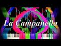 Black MIDI La Campanella 1 91 Million Pakiucs Zenith