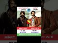 Bheeshma Parvam Vs Kurup Movie Comparison Box Office Cecollection Shorts Bheeshmaparvam Kurup