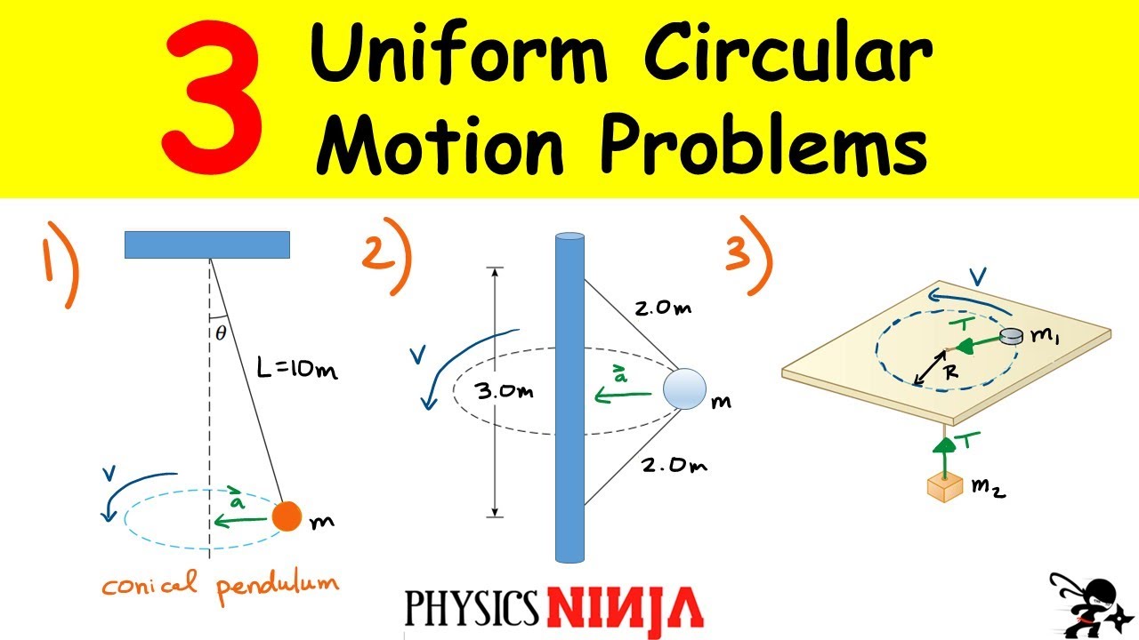 Uniform Circular Motion Problems