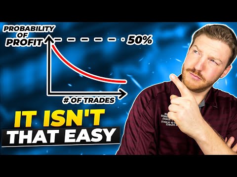 Most People Think About Options Trading Wrong