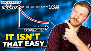 Most People Think About Options Trading Wrong