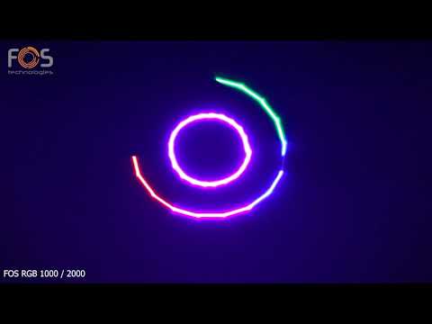 Лазерный свет 20W RGB