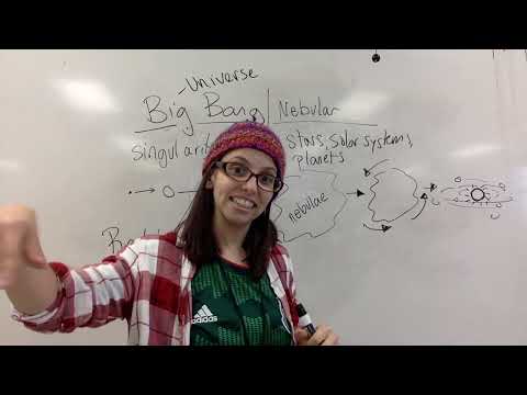 Unit 2: Astronomy Recap