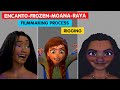 Disney S Filmmaking Process Rigging In Encanto Frozen Moana Raya 3DAnimationInternships