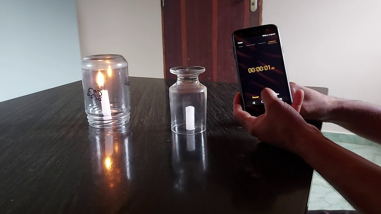 Experiência da vela e o copo
