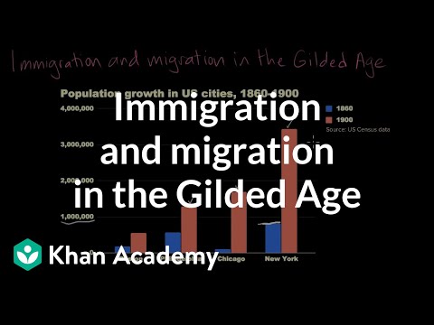 Immigration And Migration In The Gilded Age Video Khan Academy