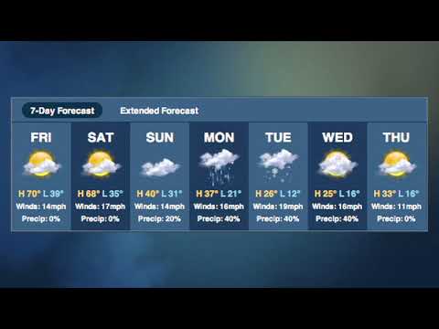 Oklahoma Weather Forecast: Friday, Jan. 28, 2011 (2011-01-28)