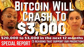 WARNING: Bitcoin Will Crash to $3,000 Within 12 Months - 5 Reasons for Our Prediction