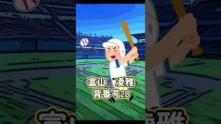 オリックスのキーマン　その４