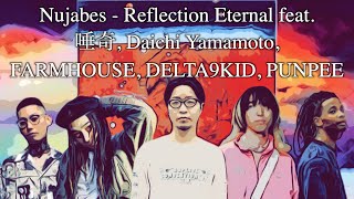 Download lagu Nujabes - Reflection Eternal feat. 唾奇, Daichi Yamamoto, FARMHOUSE, DELTA9KID, PUNPEE mp3 Download lagu Nujabes - Reflection Eternal feat. 唾奇, Daichi Yamamoto, FARMHOUSE, DELTA9KID, PUNPEE mp3
