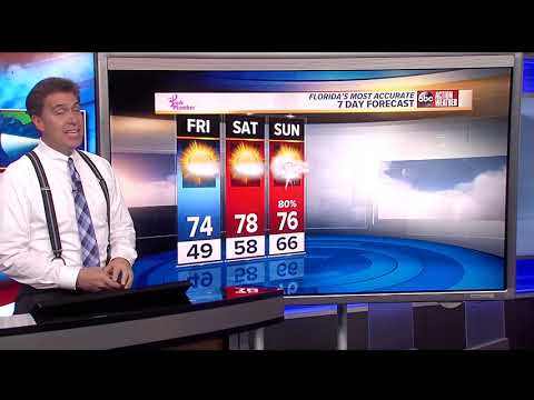 Florida's Most Accurate Forecast with Denis Phillips on Thursday, December 6, 2018