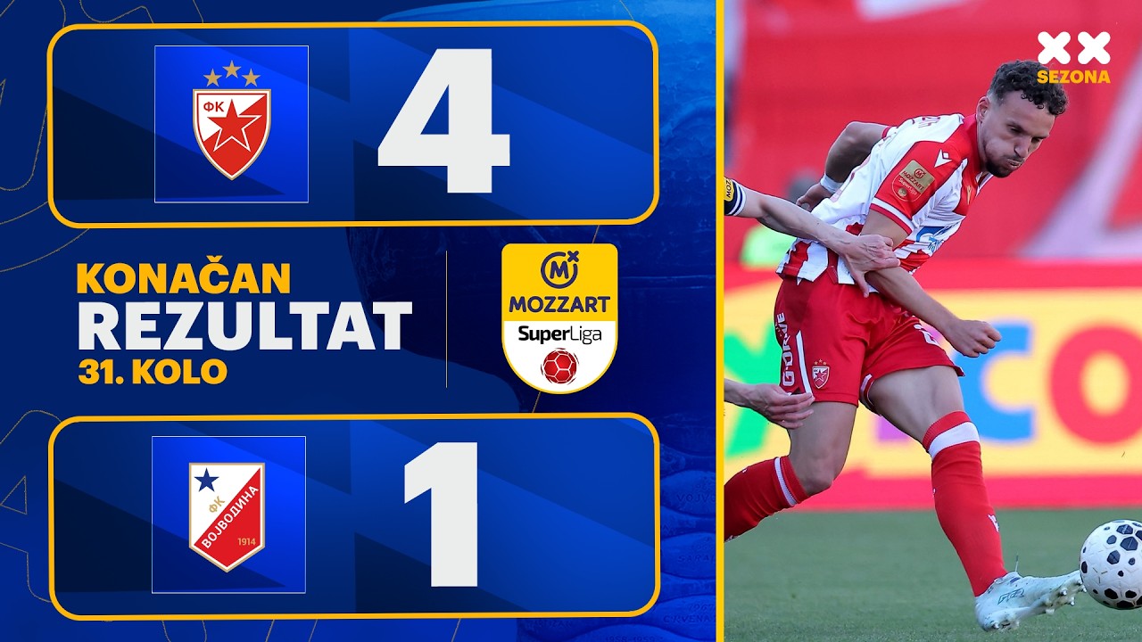 MBSLS 2025/26 - 31.Kolo: CRVENA ZVEZDA – VOJVODINA 4:1 (2:0)