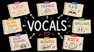 Welp. Here is the music I actually love.