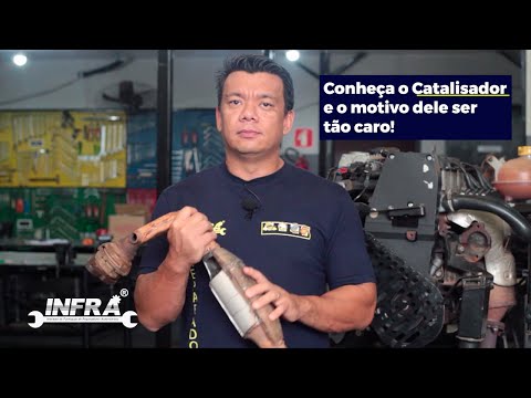 Catalytic Converter - What is its function and why is it so expensive?