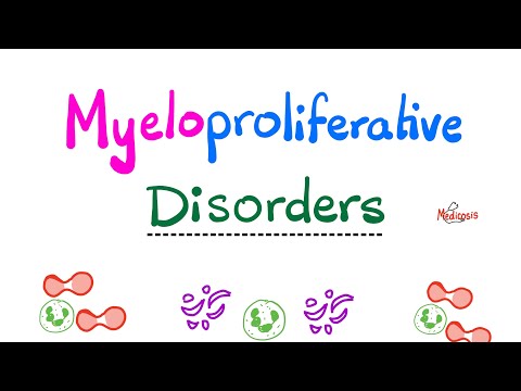 Myeloproliferative Neoplasien (MPN) – Myeloproliferative Erkrankungen – CML, PV, ET, PMF