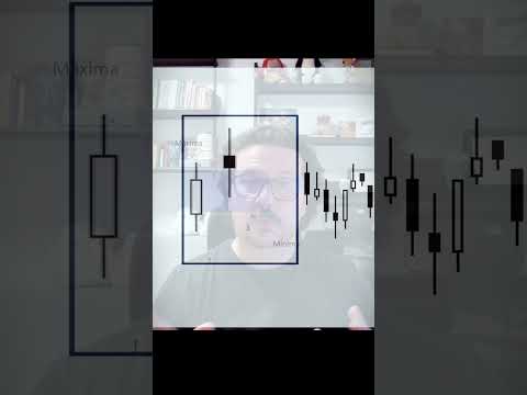 O que é um FVG (Fair Value Gap)?
