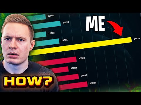 54,000 Damage in 35 minutes! Karthus Carry Jungle in High ELO!