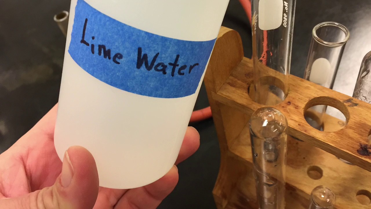 Types of Reactions Quiz