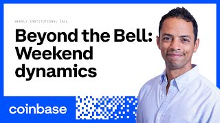 Beyond the Bell | Weekly Institutional Market Call