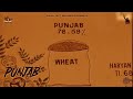 PUNJAB | SUKH GILL | PRODSSD | SAAN JATT RECORDS | #kisanektazindabaad #wesupportfarmers