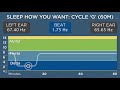 Sleep Cycle G (60 Minutes) - The Best Binaural Beats - Sleep How You Want