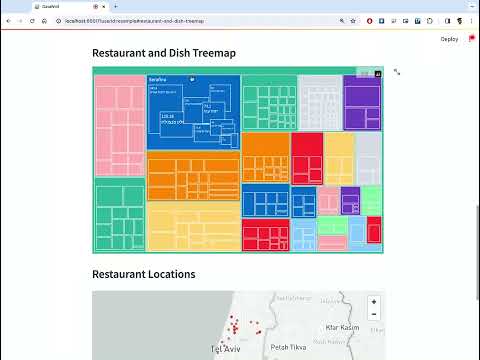 Item video thumbnail