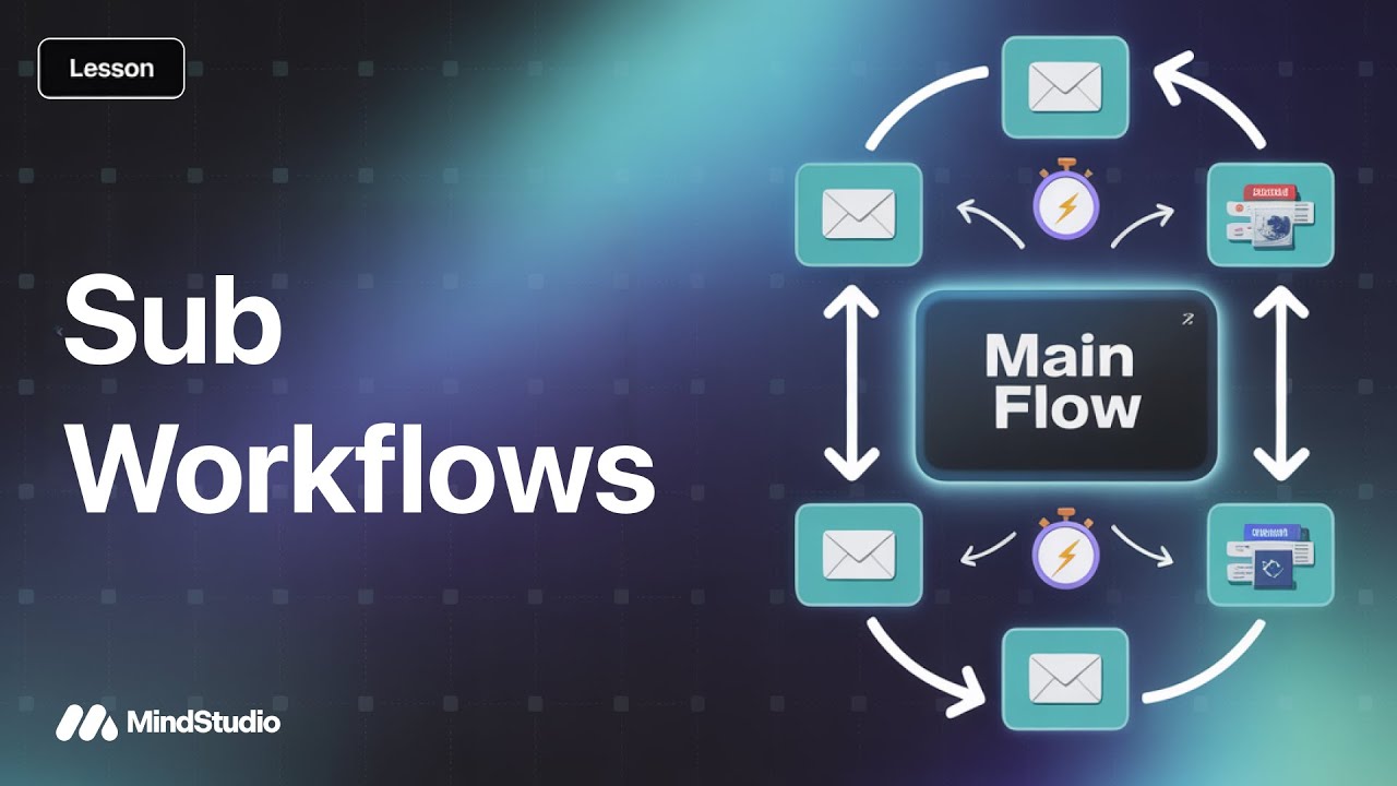 Running Sub-Workflows to Iterate and Process Data