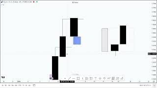 ELE REVELOU COMO ENCONTRAR 100% A DIREÇÃO DO PREÇO | CRT