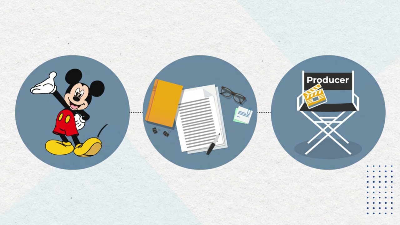 Chapter 5 Create Magic Momentum | The 10X Rule by Grant Cardone