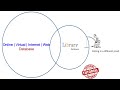E Library Database Library Database Web Database Online Database Library Vs Web Database