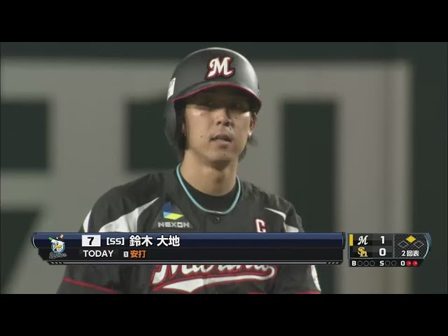 【2回表】CS進出へ マリーンズ・鈴木の一打で先制!! 2015/9/18 H-M