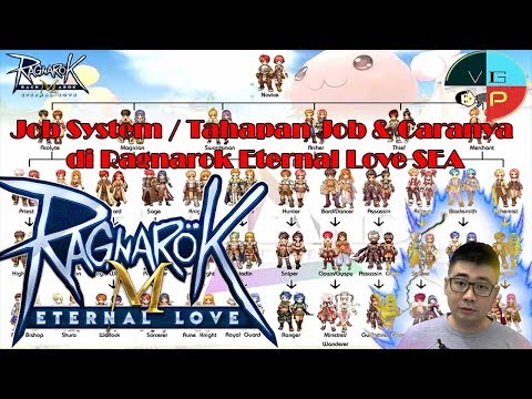 Job System / TAHAPAN Job & Syaratnya di Ragnarok Eternal Love SEA Video