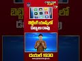 CYBER CRIME ALERT Online Trading Betting Apps తో డబ్బులు రావు Ntv