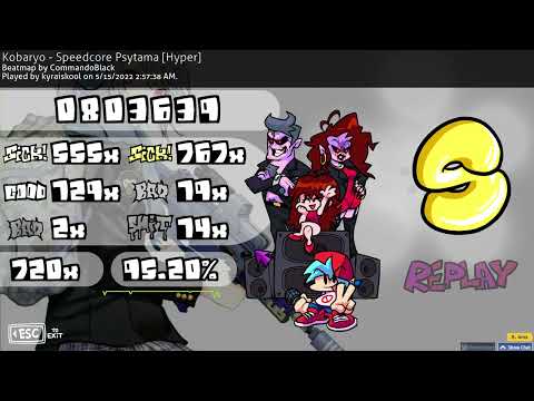 osu! (5/15/2022) 3.42✰ Speedcore Psytama