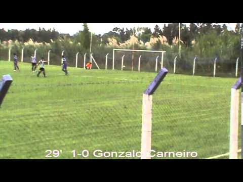 Goles Sub 19 Defensor Sporting Club Campeón Torneo Apertura 2014