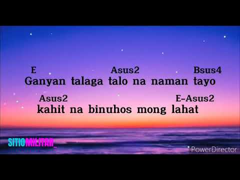 TALO NANAMAN TAYO -RIVERMAYA KARAOKE