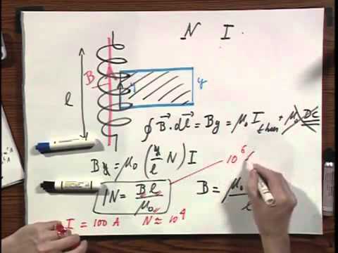8 02x Module 01 01 The Electric Field due to Two Point Charges