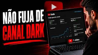 Criei um Canal do Zero Para Fugir do AdSense