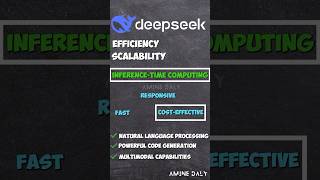 🔥 DeepSeek AI: Unleash Full Control with Open-Source Power! 🚀