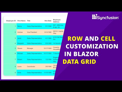 Row and Cell customization in Blazor DataGrid