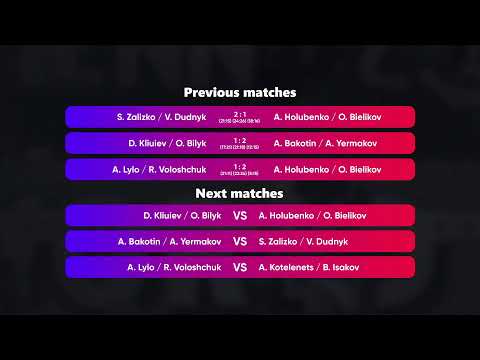 04:00 A. Kotelenets / B. Isakov - S. Zalizko / V. Dudnyk 26.10.2022 | Winners Beach Volleyball