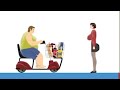 Happy Wheels 2024