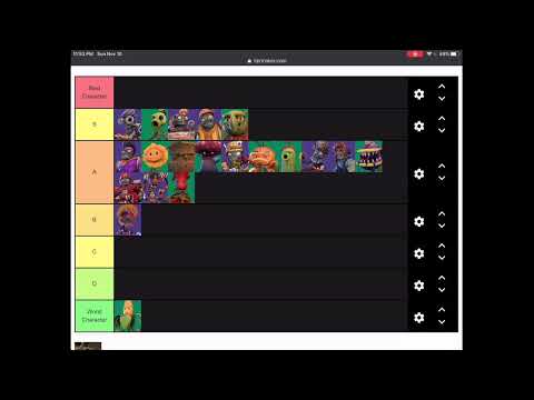 New Updated Tierlist (Plants Vs Zombies Battle For Neighborville)