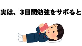 Cover art for 勉強方法