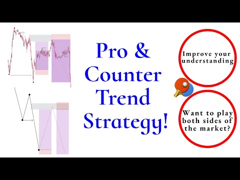 Pro Trend & Counter Trend Strategy | Market Structure | SMC Concepts